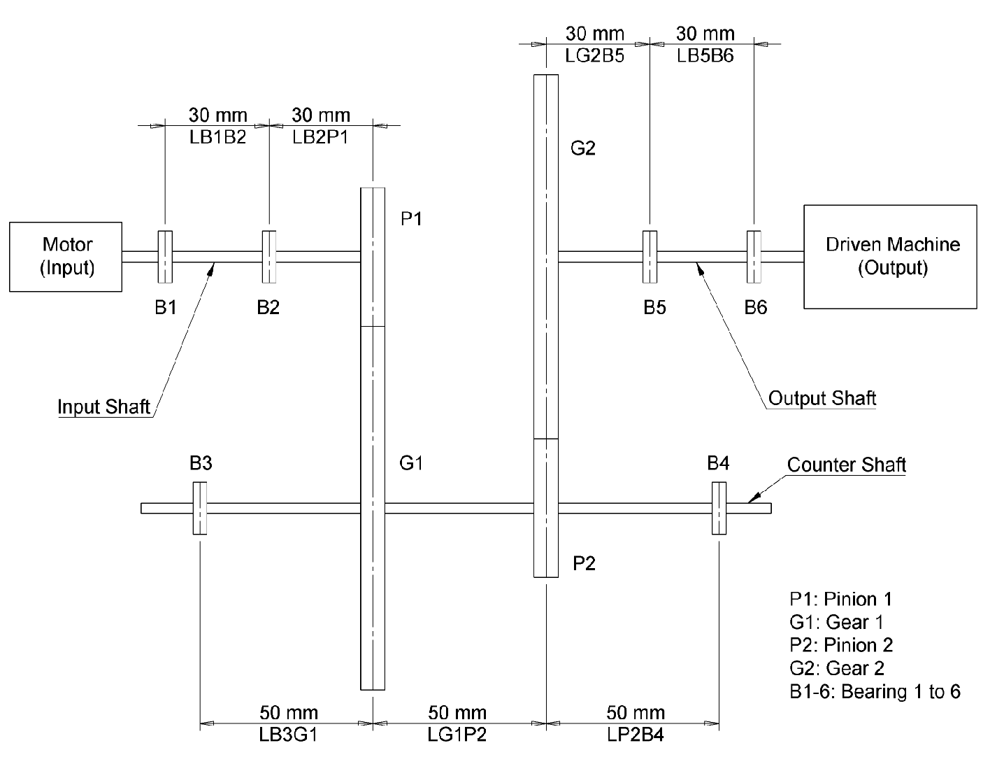 Two-stage gear reducer assembly