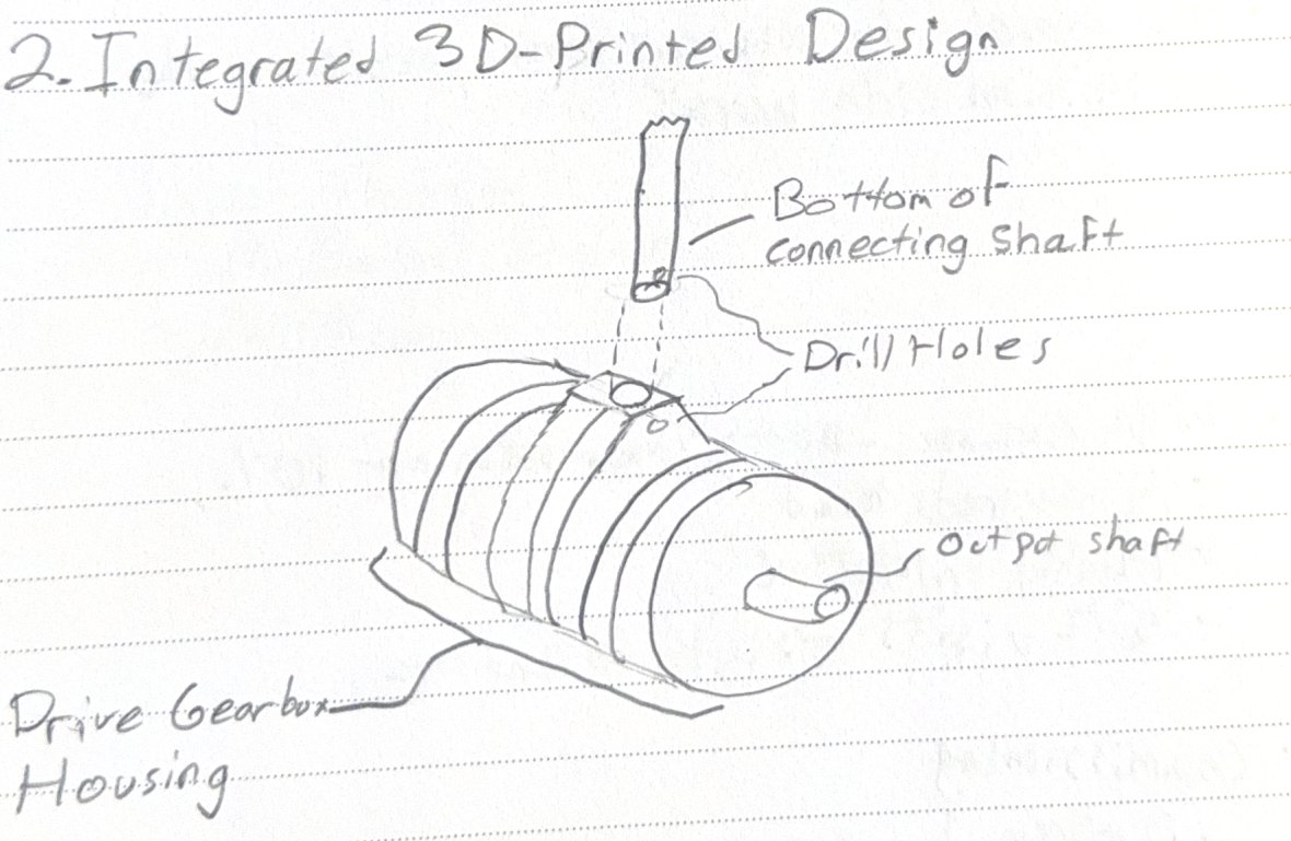 Integrated gearbox connection sketch
